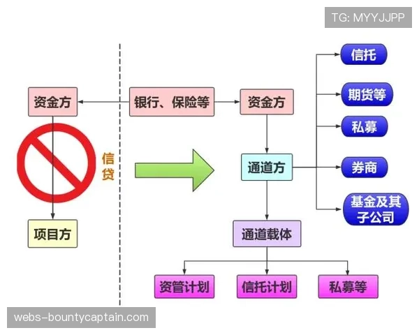 “跟随摄像机”视角与数据流销售:德甲探索下一代转播技术商业变现 “跟随摄像机”视角与数据流销售:德甲探索下一代转播技术商业变现